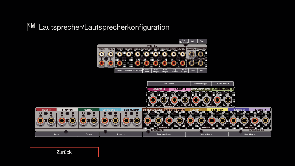 GUI ViewTerminalConfig A10H